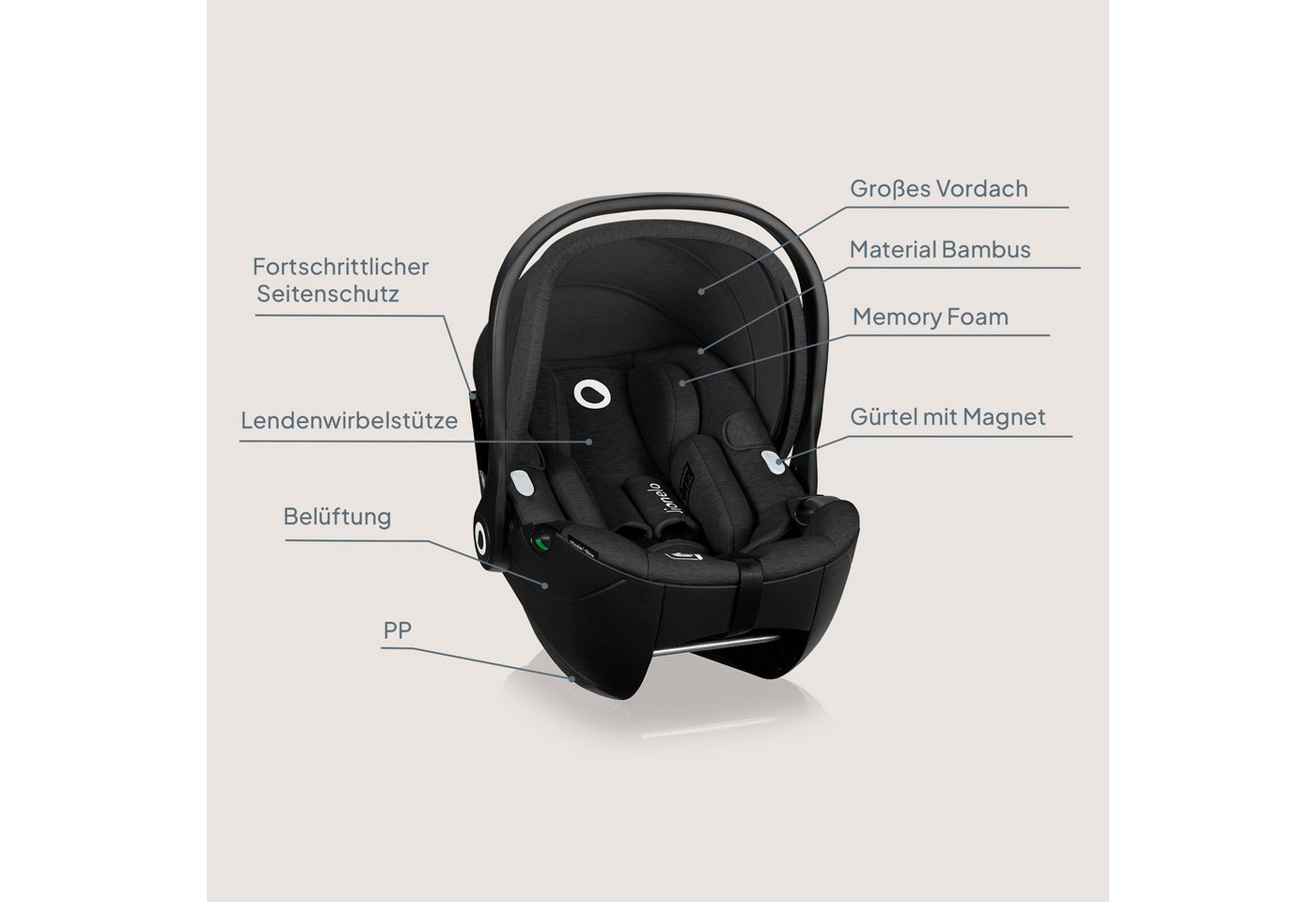 lionelo Autokindersitz MOXIE I-SIZE, ab: ab Geburt, bis: bis 18 Monaten, ab: 40 cm, bis: 87 cm, (Set ohne Basis), Memory Foam/Bambus/Dri-Seat/Magnetgurte/Lüftun – Bild 3 von 5