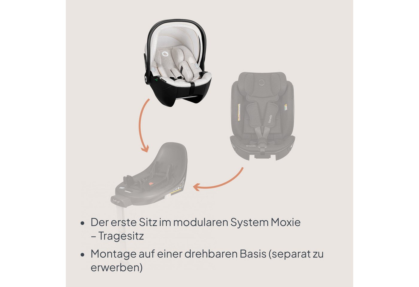lionelo Autokindersitz MOXIE I-SIZE, ab: ab Geburt, bis: bis 18 Monaten, ab: 40 cm, bis: 87 cm, (Set ohne Basis), Memory Foam/Bambus/Dri-Seat/Magnetgurte/Lüftun – Bild 2 von 5
