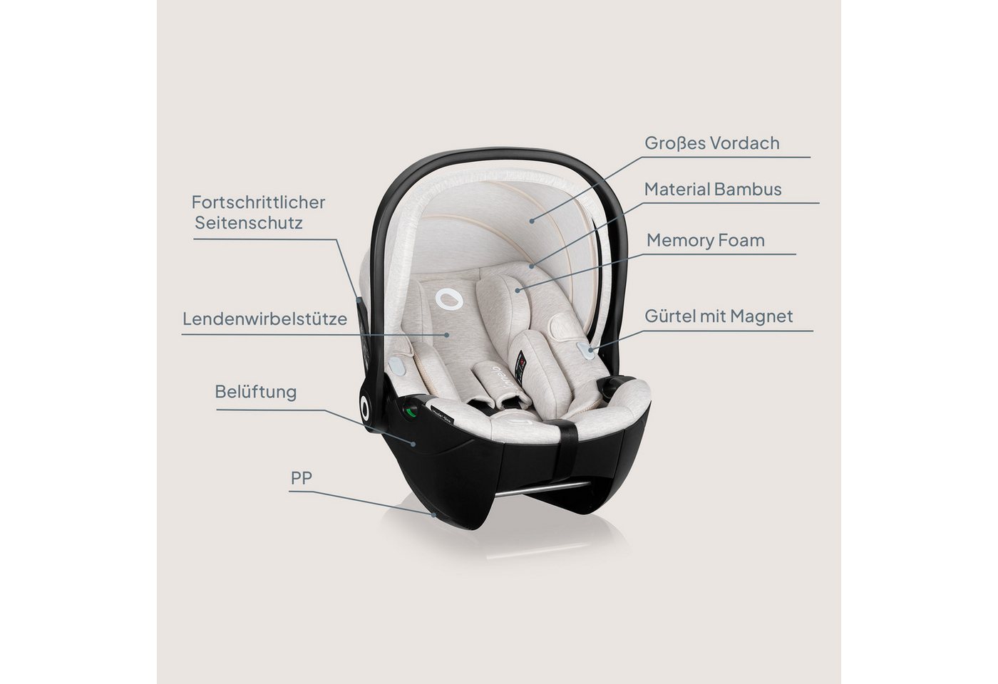 lionelo Autokindersitz MOXIE I-SIZE, ab: ab Geburt, bis: bis 18 Monaten, ab: 40 cm, bis: 87 cm, (Set ohne Basis), Memory Foam/Bambus/Dri-Seat/Magnetgurte/Lüftun – Bild 3 von 5