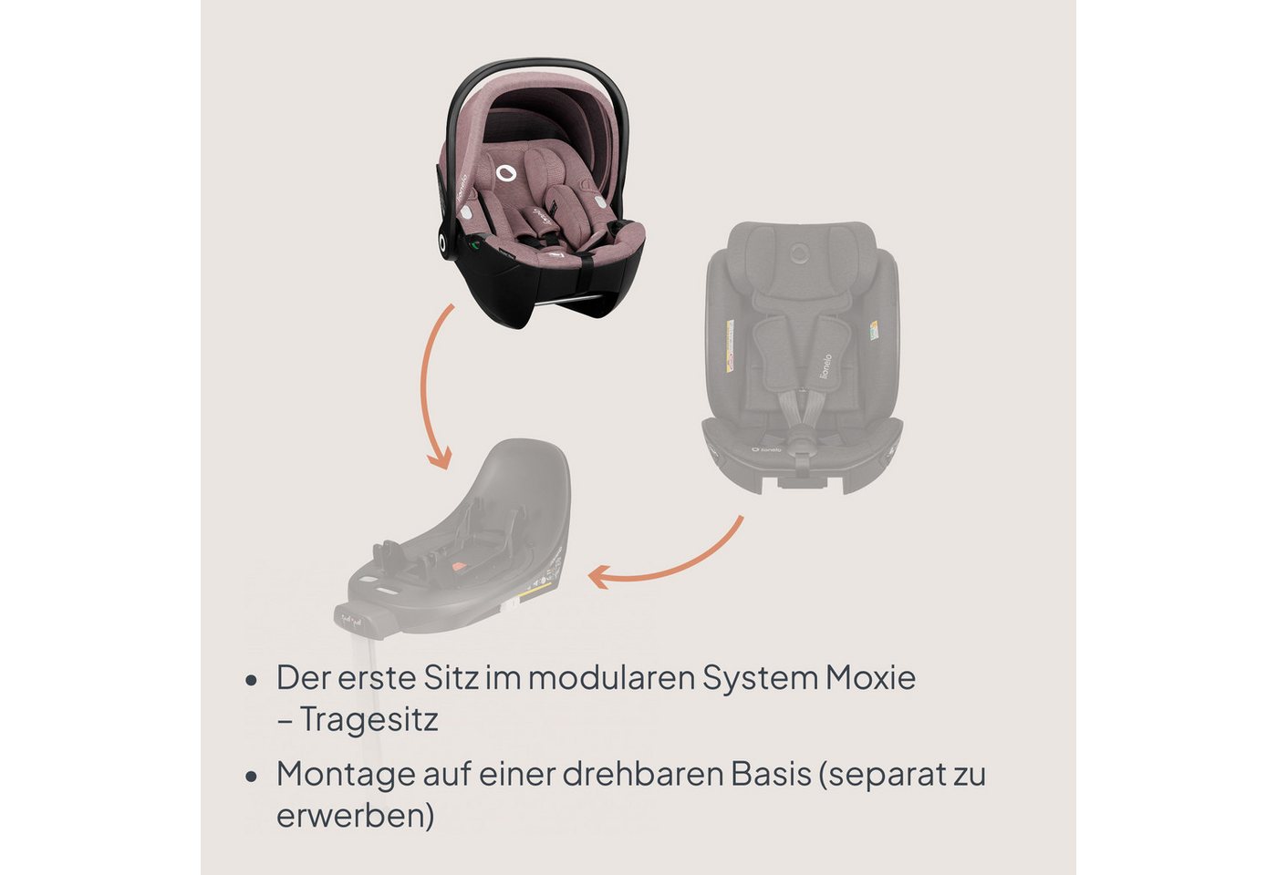 lionelo Autokindersitz MOXIE I-SIZE, ab: ab Geburt, bis: bis 18 Monaten, ab: 40 cm, bis: 87 cm, (Set ohne Basis), Memory Foam/Bambus/Dri-Seat/Magnetgurte/Lüftun – Bild 2 von 5