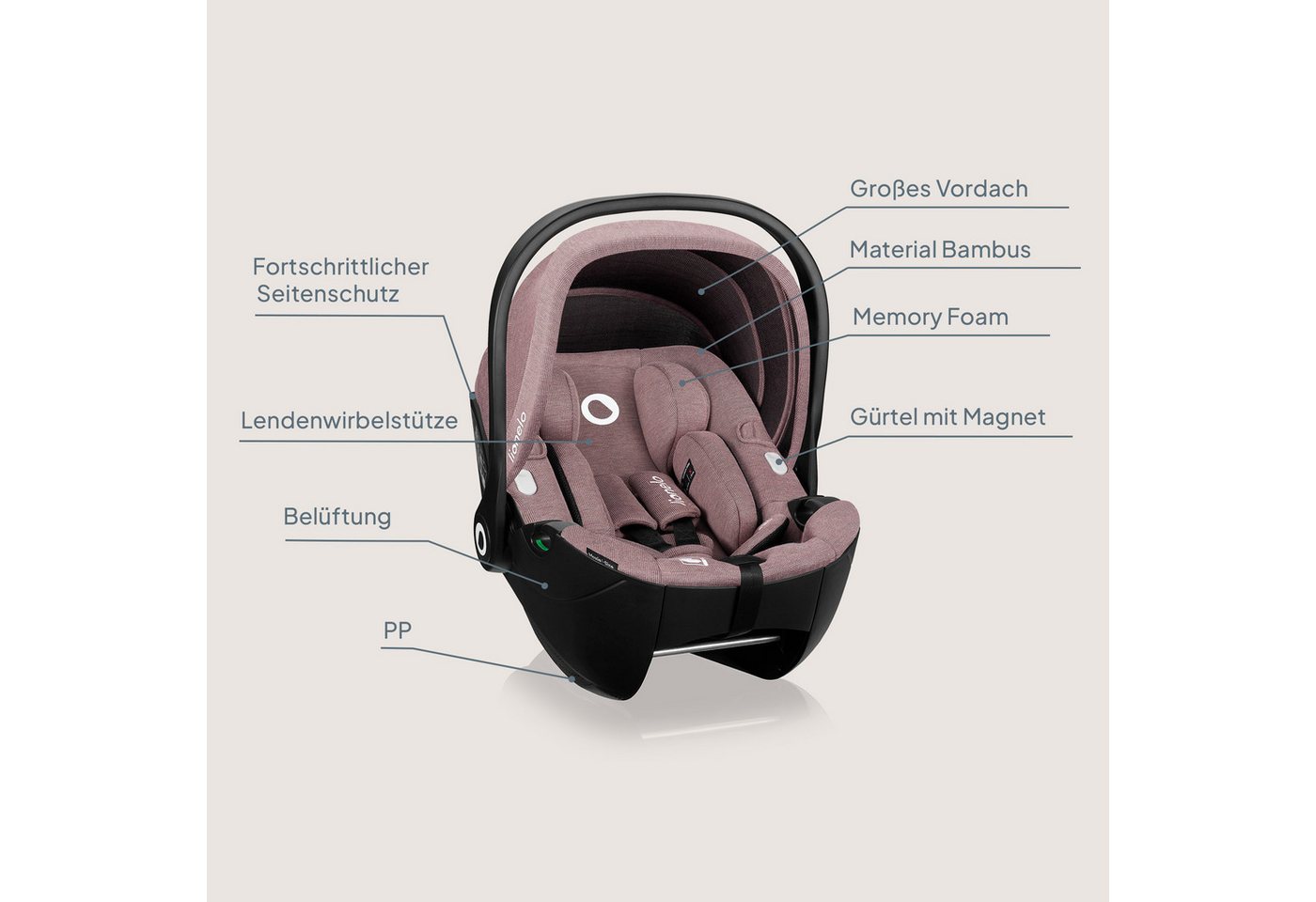 lionelo Autokindersitz MOXIE I-SIZE, ab: ab Geburt, bis: bis 18 Monaten, ab: 40 cm, bis: 87 cm, (Set ohne Basis), Memory Foam/Bambus/Dri-Seat/Magnetgurte/Lüftun – Bild 3 von 5