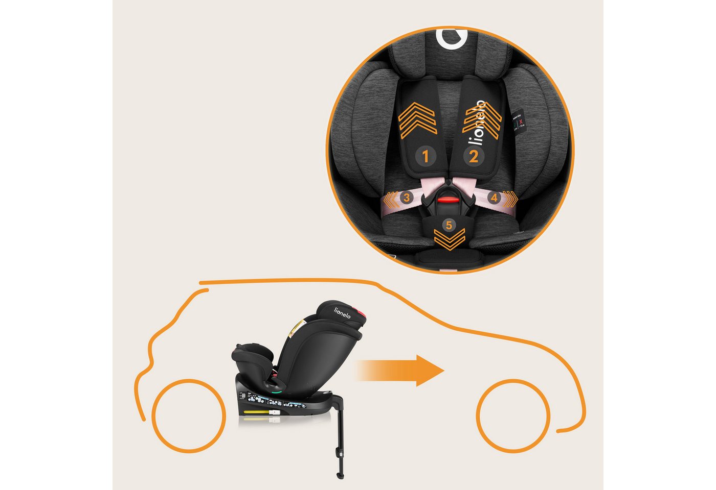 lionelo Autokindersitz NAVY I-SIZE, ab: ab Geburt, bis: 12 Jahren, ab: 40,00 cm, bis: 150,00 cm, (Set), 40-150cm/Ein Kindersitz für den gesamten Zeitraum/i-Size – Bild 5 von 5