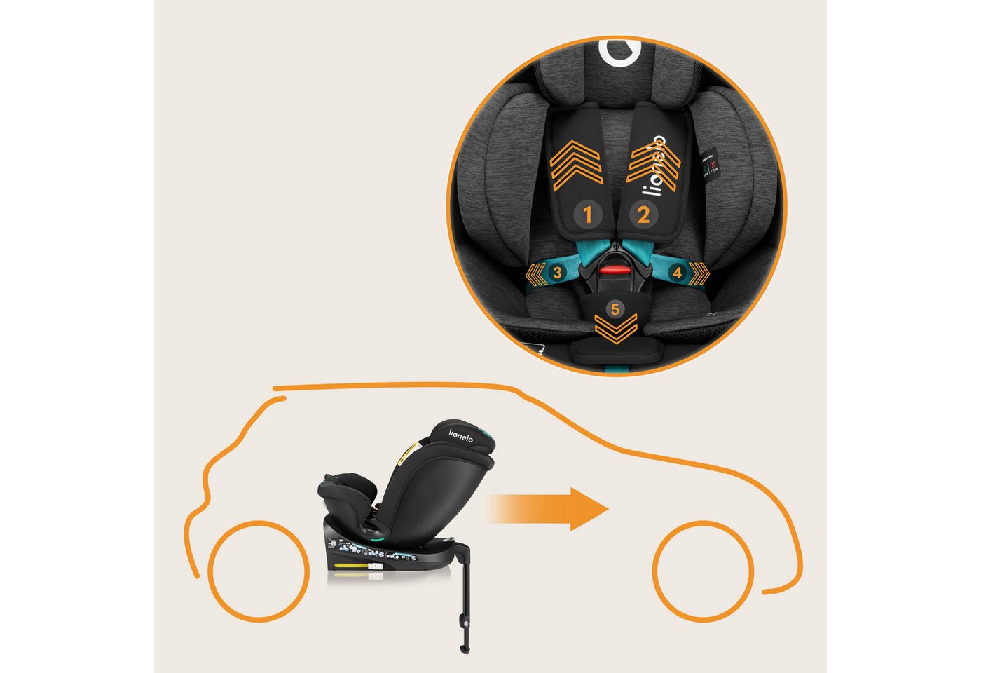 lionelo Autokindersitz NAVY I-SIZE, ab: ab Geburt, bis: 12 Jahren, ab: 40,00 cm, bis: 150,00 cm, (Set), 40-150cm/Ein Kindersitz für den gesamten Zeitraum/i-Size – Bild 5 von 5