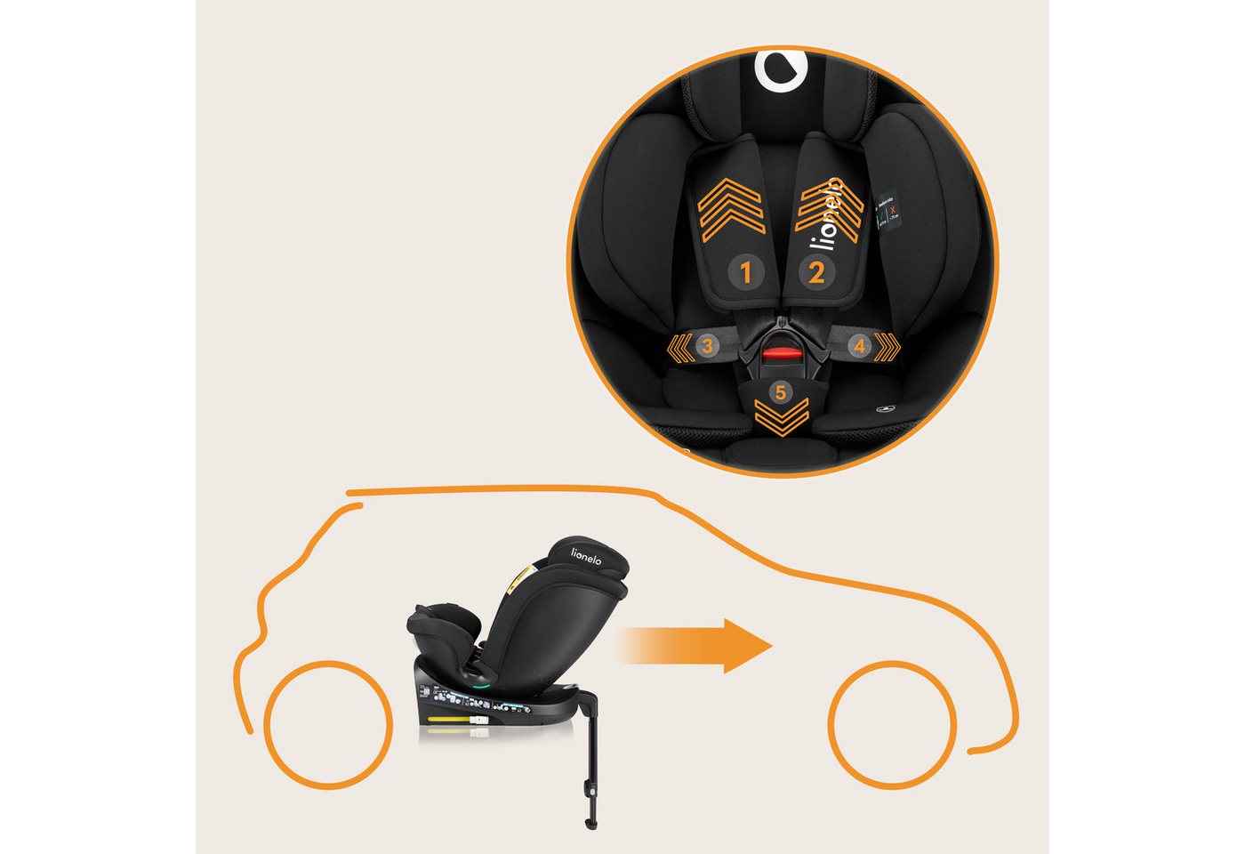 lionelo Autokindersitz NAVY I-SIZE, ab: ab Geburt, bis: 12 Jahren, ab: 40,00 cm, bis: 150,00 cm, (Set), 40-150cm/Ein Kindersitz für den gesamten Zeitraum/i-Size – Bild 5 von 5