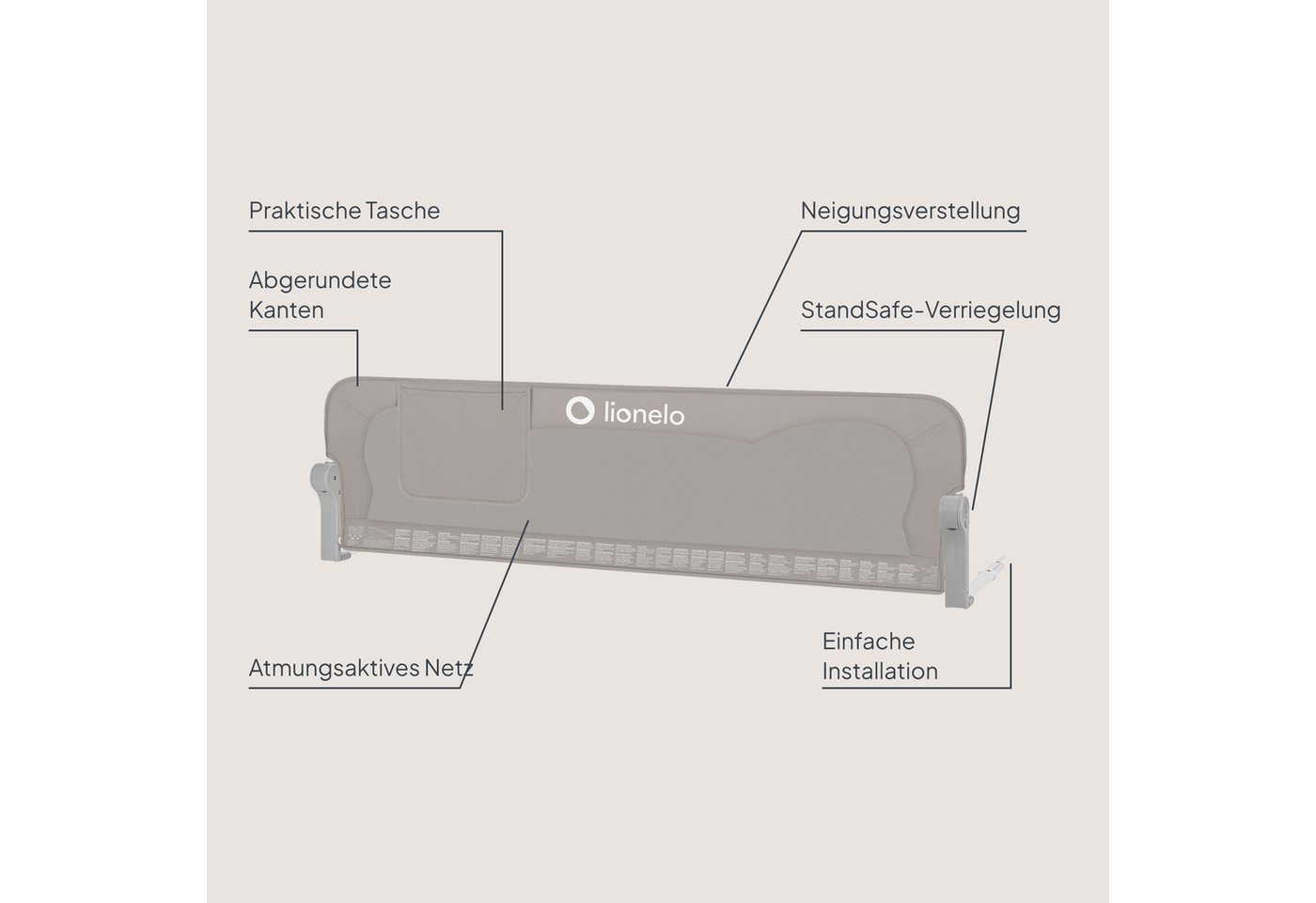 lionelo Bettschutzgitter Eva (TOP, Zwei Sicherheitsgurte, Neigungsverstellung, einfache Montage), Einfache Montage, Zusammenklappbar um 180 Grad, Robuste Konstr – Bild 4 von 5