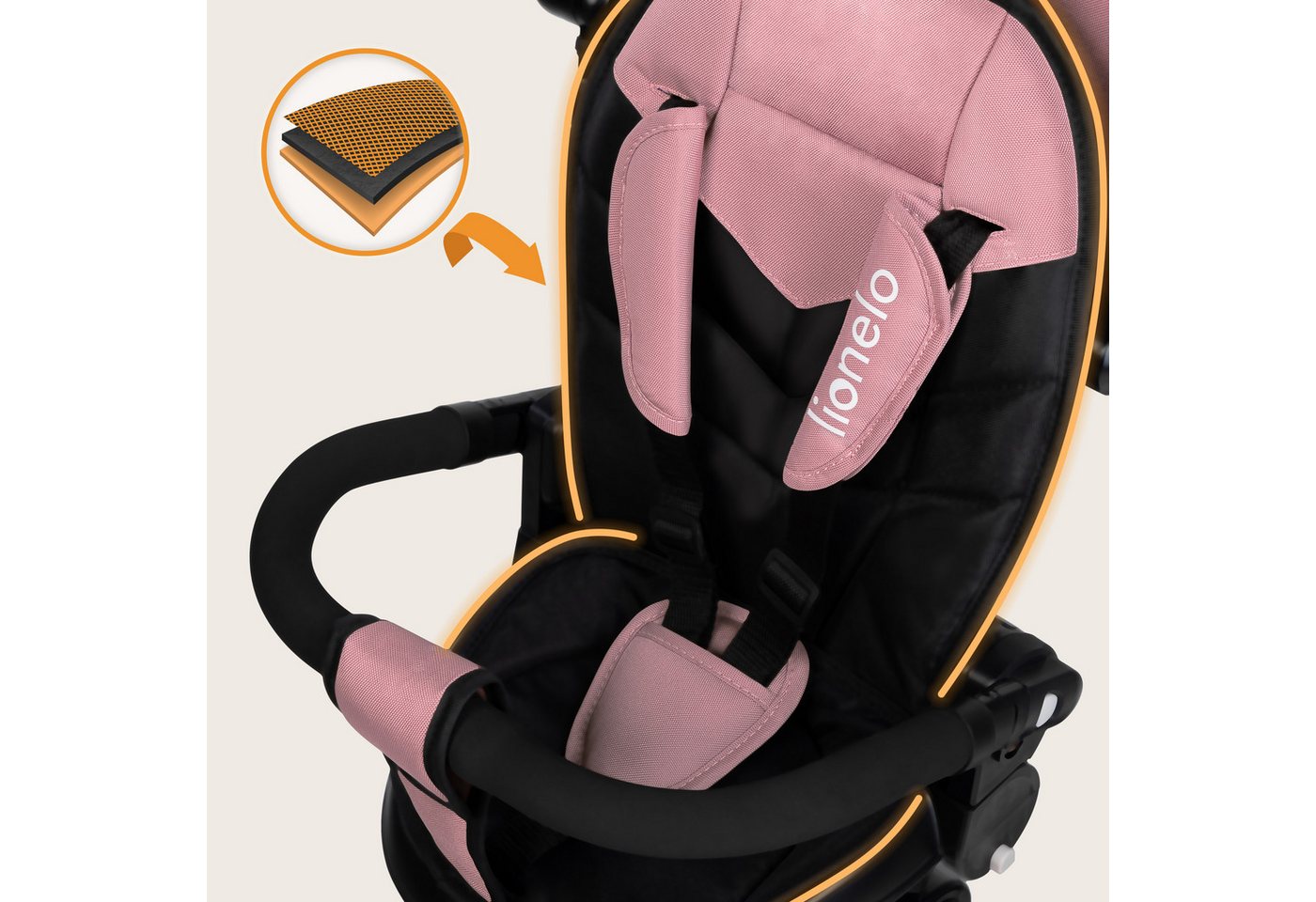 lionelo Dreirad-Kinderwagen TRIS PLUS, Inklusive Glocke, Tasche und Becherhalter/ab 9 Monaten – Bild 5 von 5