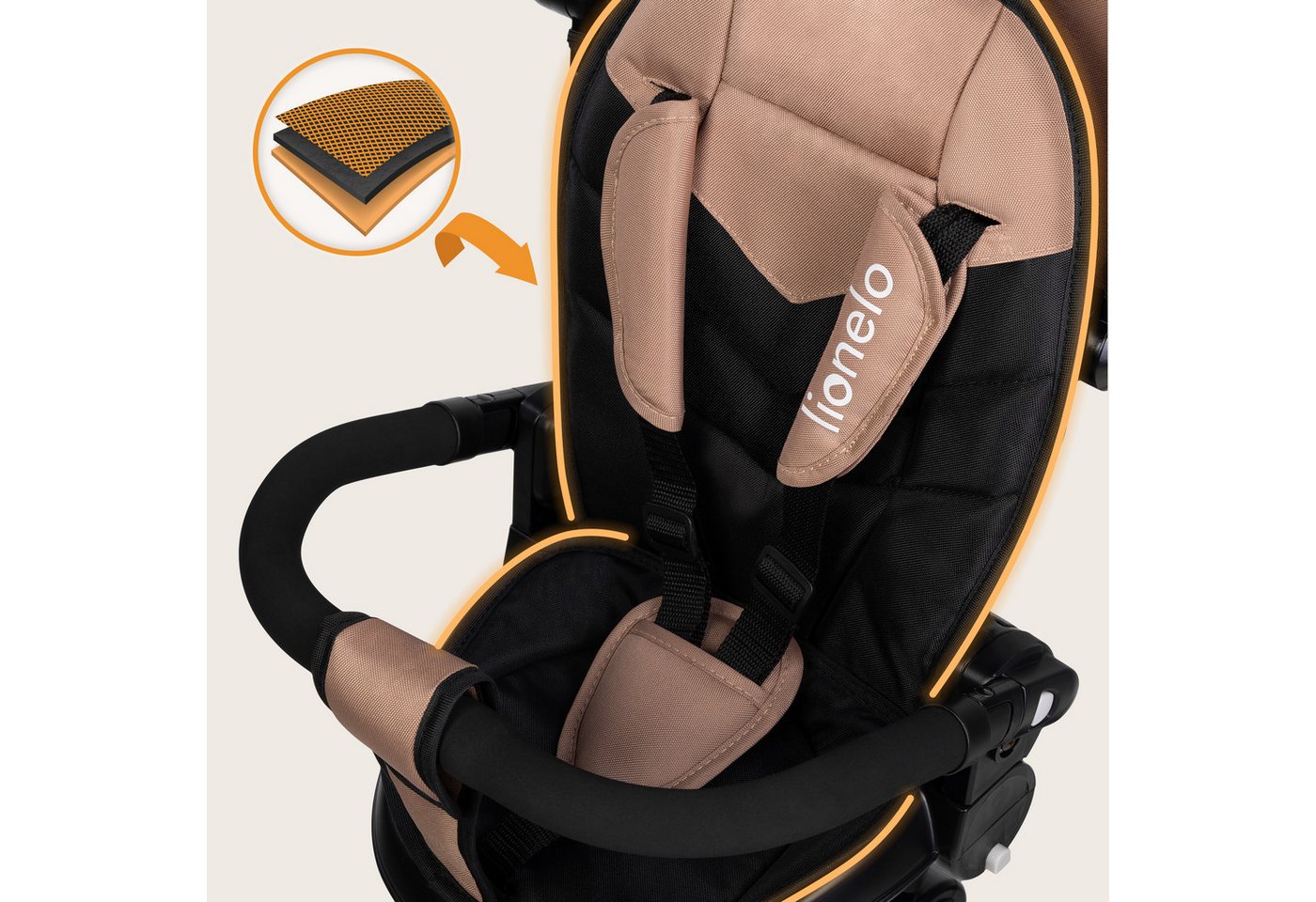 lionelo Dreirad-Kinderwagen TRIS PLUS, Inklusive Glocke, Tasche und Becherhalter/ab 9 Monaten – Bild 5 von 5