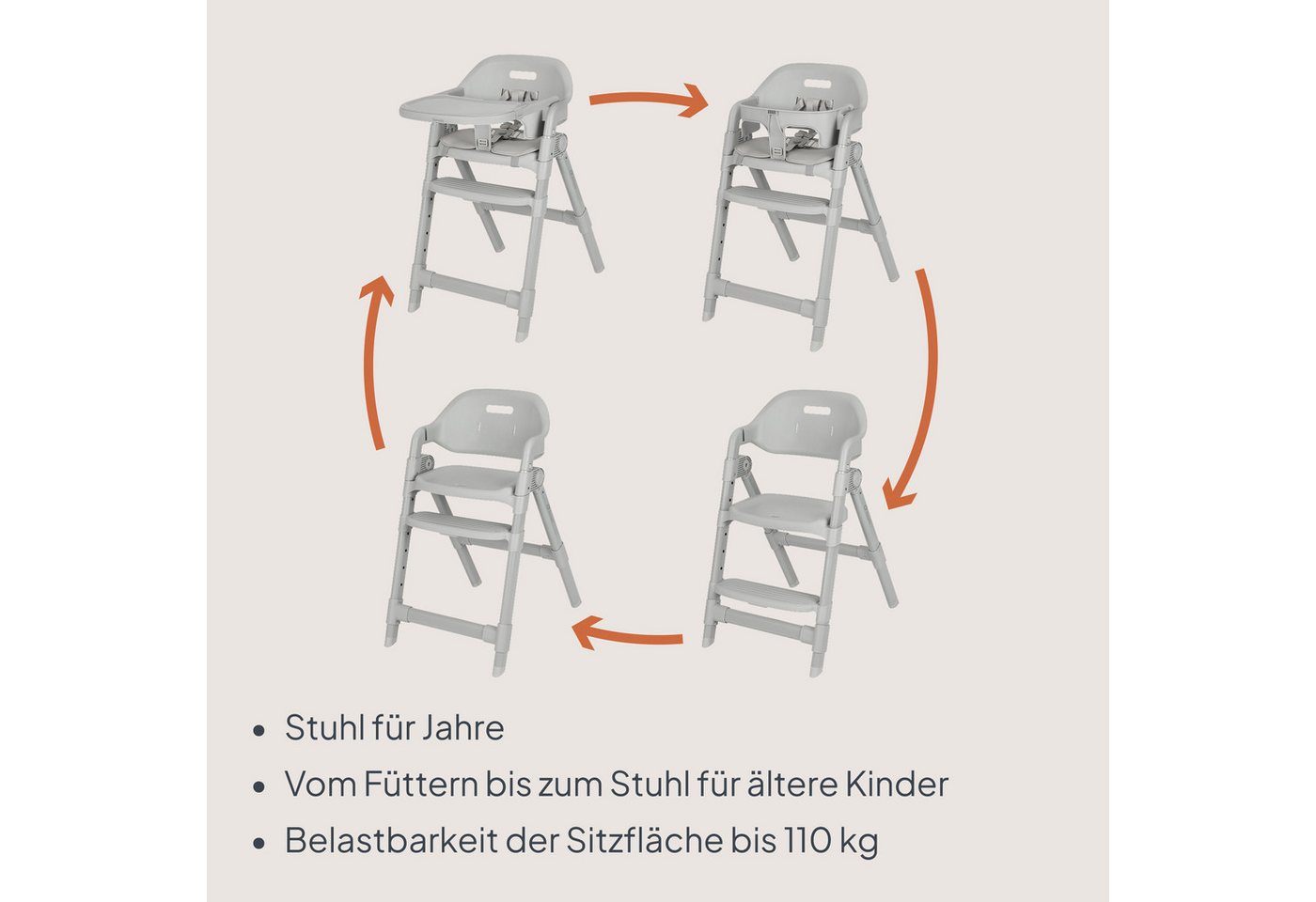 lionelo Hochstuhl MATT (Set), 5in1/klappbar/4 Positionen/5-Punkt-Gurte – Bild 3 von 5