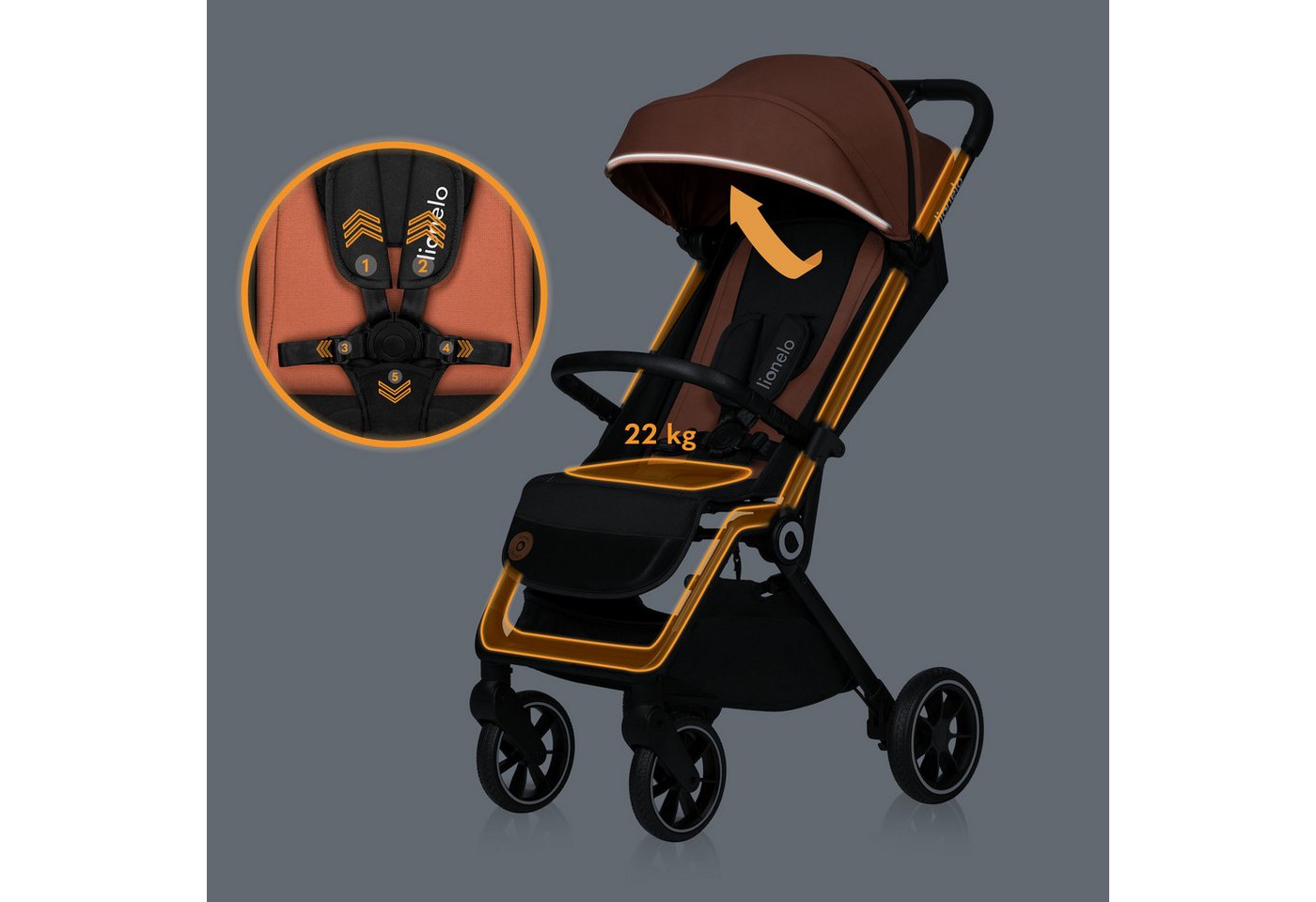 lionelo Kinder-Buggy CLOOE, (Set mit Moskitonetz, Becherhalter, Fußabdeckung und Tragegurt für die Schulter), Auto-Folding/PU-Räder/XXL-Verdeck/Tragegurt/8,2 kg – Bild 3 von 5