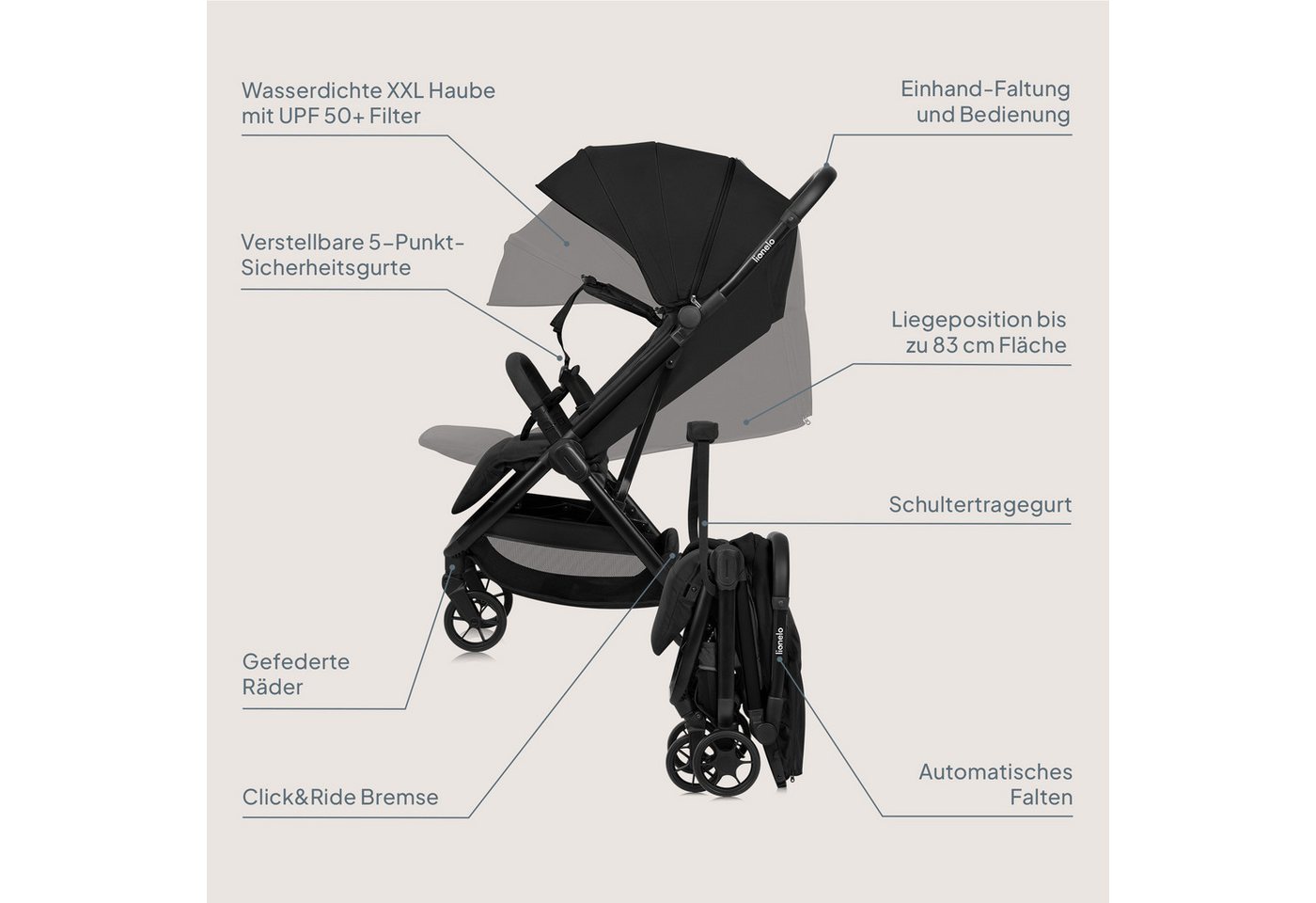lionelo Kinder-Buggy JULIE AIR, (Set mit Becherhalter und Tragegurt für den Transport auf der Schulter), Auto-folding/Ultraleicht/UPF50+/Liegeposition/360°Rader – Bild 2 von 5