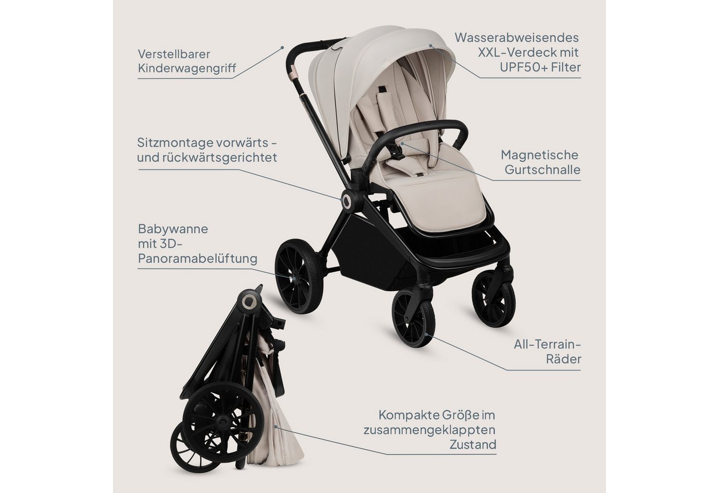 lionelo Kinder-Buggy MIKA PLUS, (Set), XXL-Verdeck/UPF50+/Mit Belüftungssystem – Bild 2 von 5