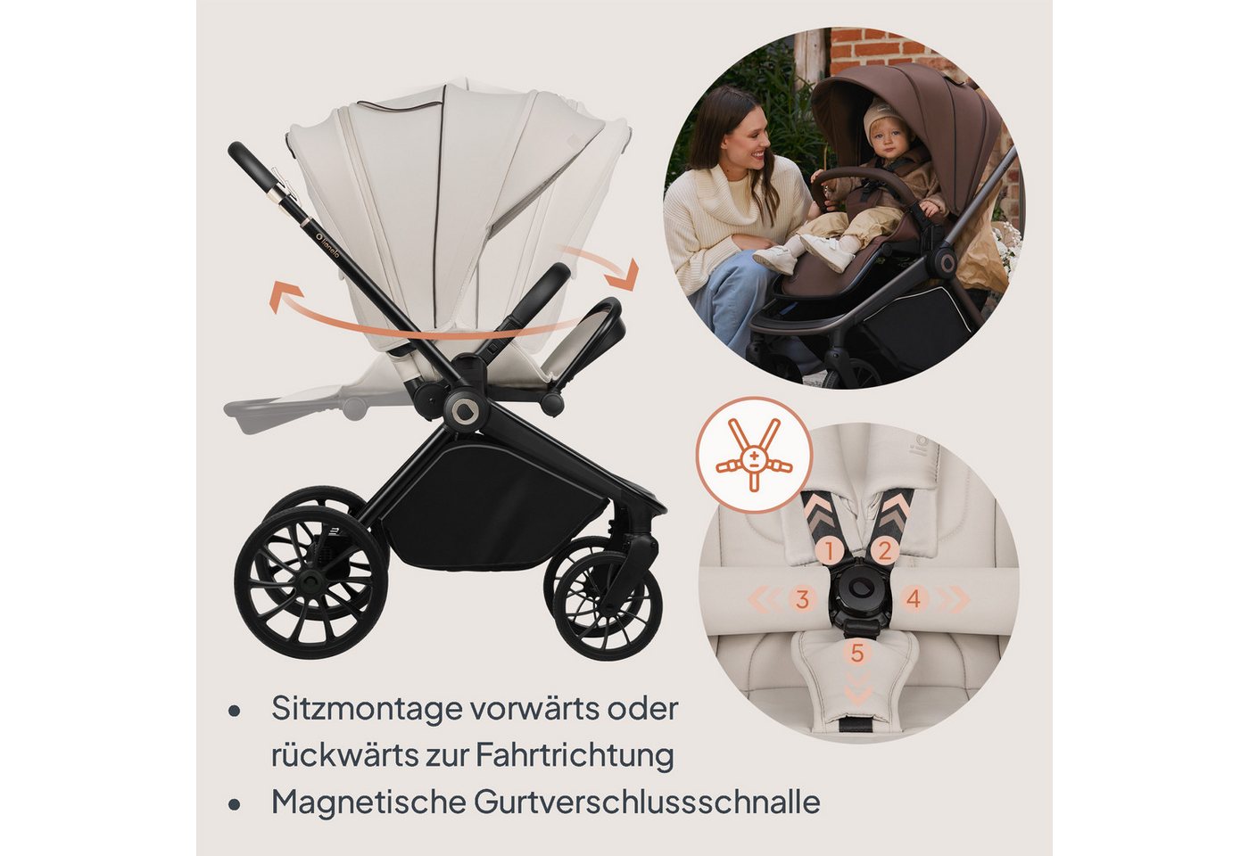 lionelo Kinder-Buggy MIKA PLUS, (Set), XXL-Verdeck/UPF50+/Mit Belüftungssystem – Bild 5 von 5