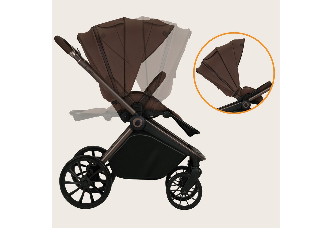 lionelo Kinder-Buggy MIKA PLUS, (Set), XXL-Verdeck/UPF50+/Mit Belüftungssystem – Bild 4 von 5