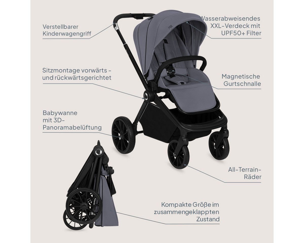 lionelo Kinder-Buggy MIKA PLUS, (Set), XXL-Verdeck/UPF50+/Mit Belüftungssystem – Bild 2 von 5