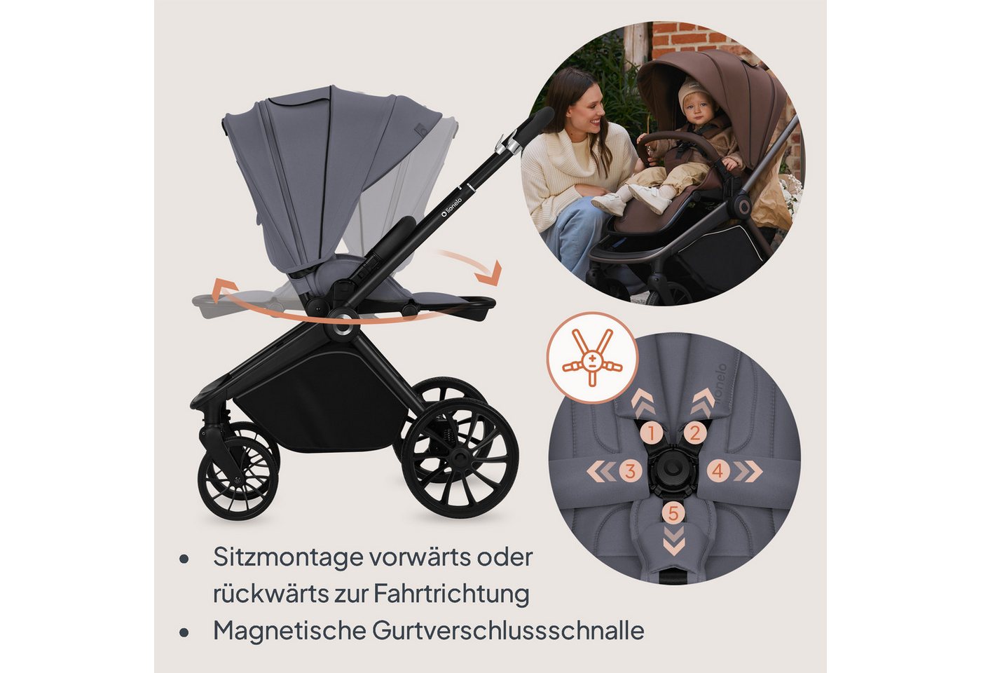 lionelo Kinder-Buggy MIKA PLUS, (Set), XXL-Verdeck/UPF50+/Mit Belüftungssystem – Bild 5 von 5