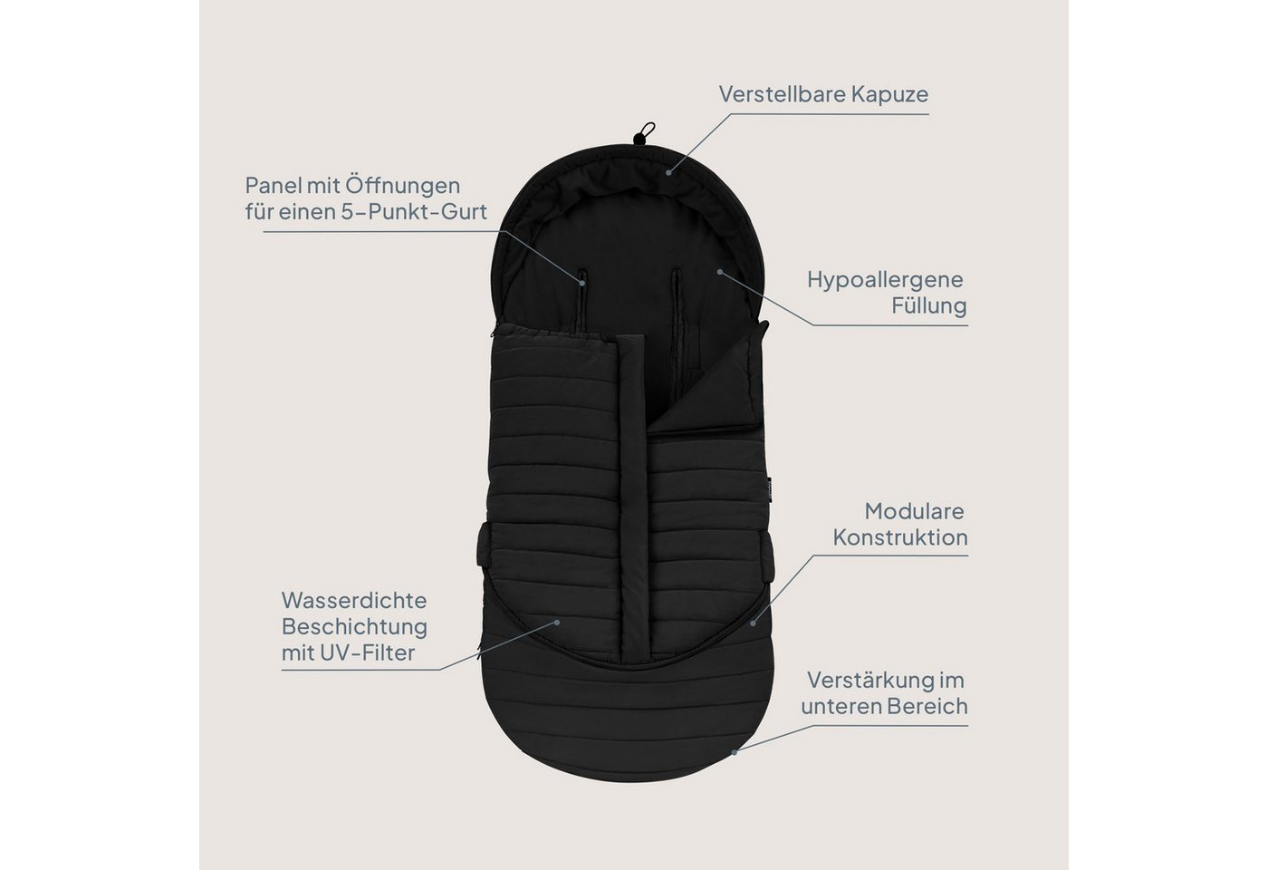 lionelo Kinderschlafsack OLI (Set, 2in1 Fußsack + Schutzhülle), Modular 2in1/wasserabweisend/UV-Schutz/warm bis-20°C – Bild 2 von 5