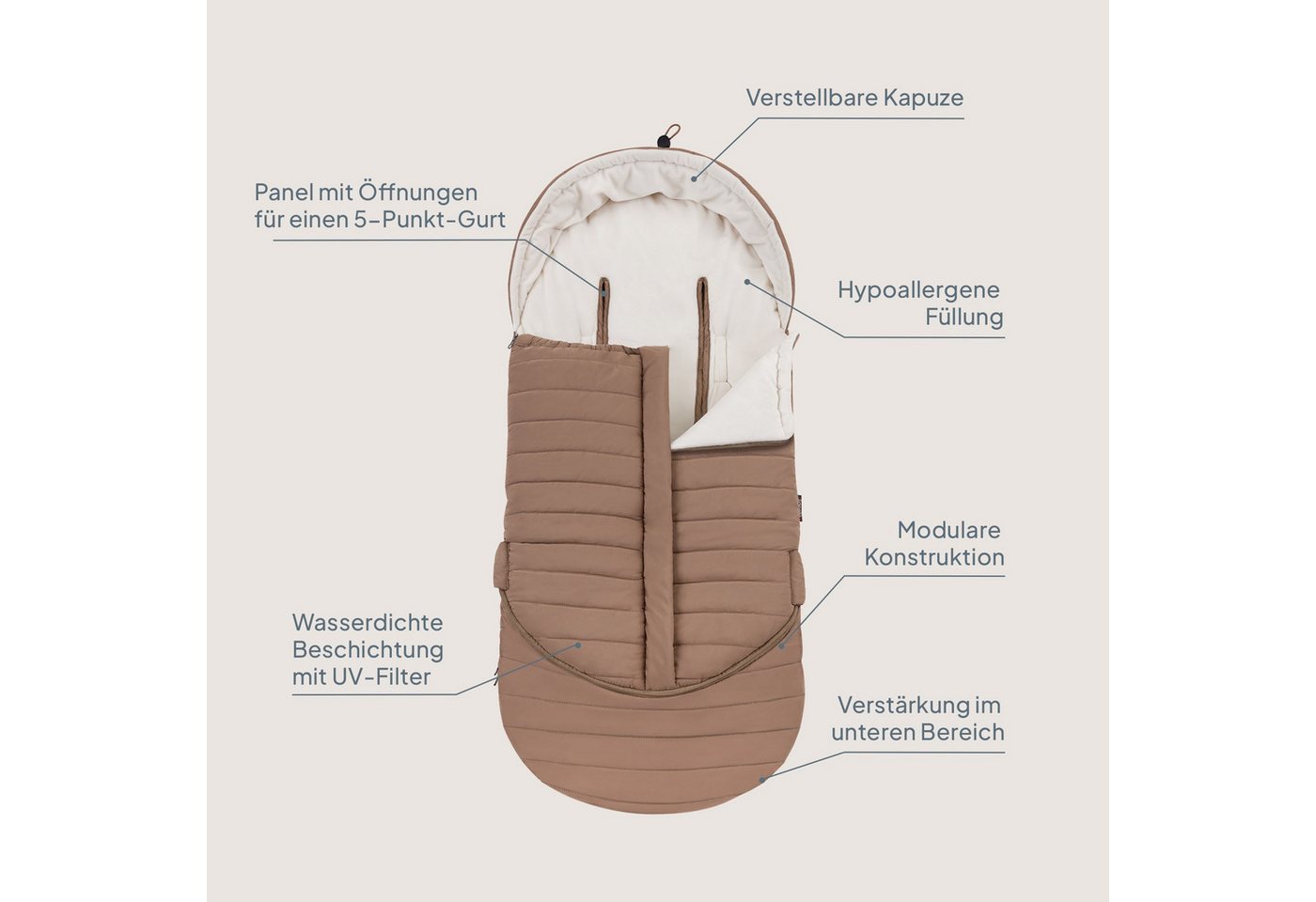 lionelo Kinderschlafsack OLI (Set, 2in1 Fußsack + Schutzhülle), Modular 2in1/wasserabweisend/UV-Schutz/warm bis-20°C – Bild 2 von 5