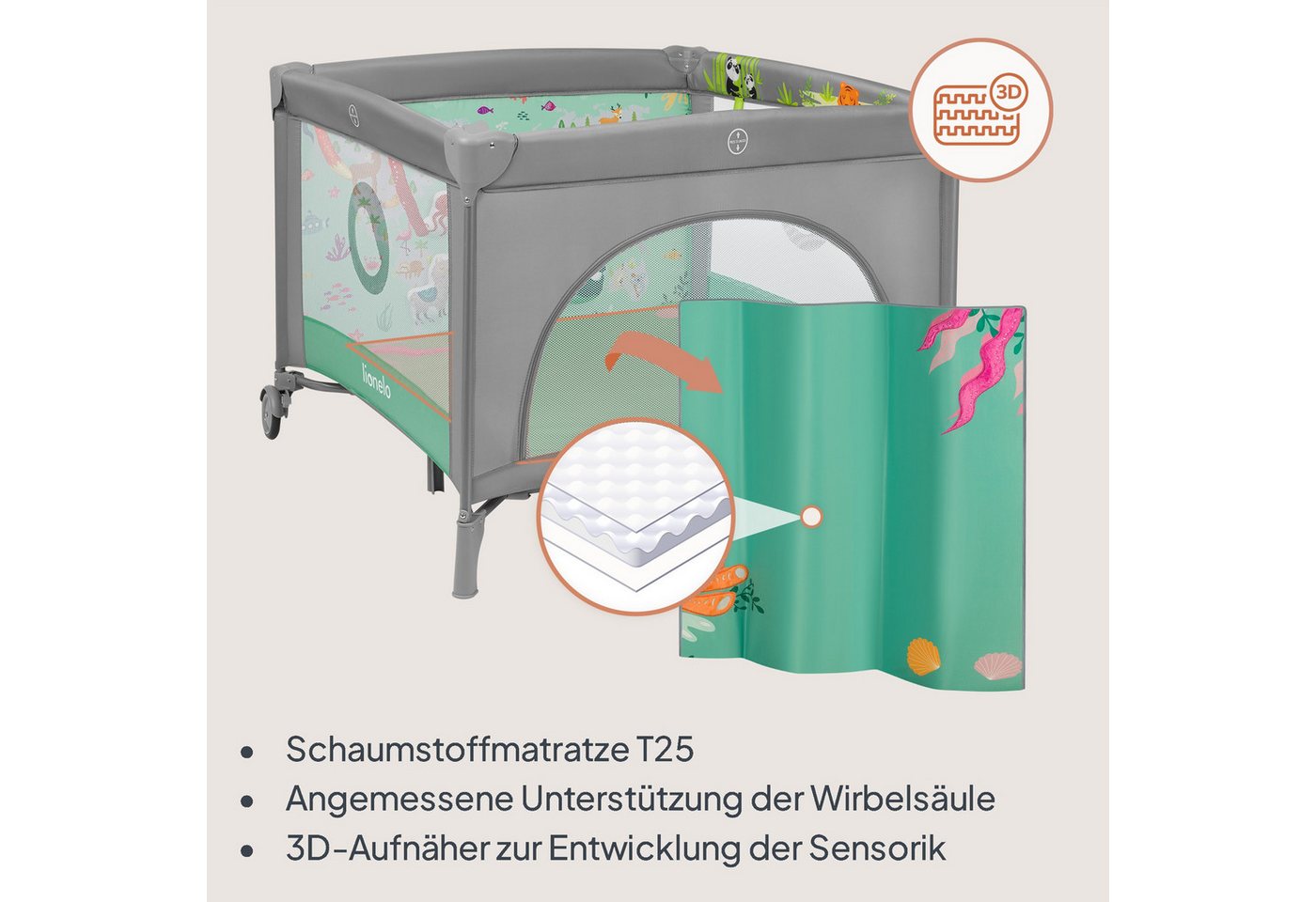 lionelo Laufgitter MILLE PLUS (Set mit Lernmatte und Tragetasche), Matratze/Spielzeug/Lernmatte/Reißverschluss-Eingang/Rollen – Bild 3 von 5