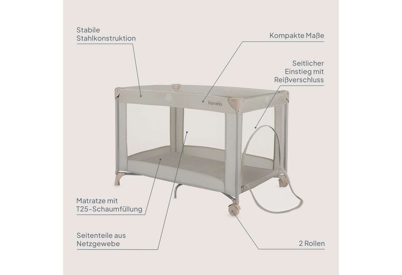 lionelo Reisebett AMELIE (Set, Reisebett / 2-cm-Matratze / Tragetasche) Kompakt/leicht/2cmMatratze/Seiteneingang/Netzseiten – Bild 2 von 5