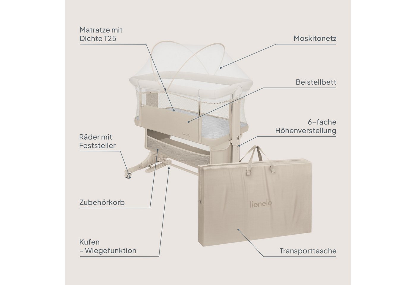 lionelo Reisebett JODIE (Set, 3-in-1-Bettchen: Beistellbett, freistehend und Wiege) 3-in-1/6 Höhenstufen/Wiegefunktion/4 Rollen mit Bremse – Bild 2 von 5