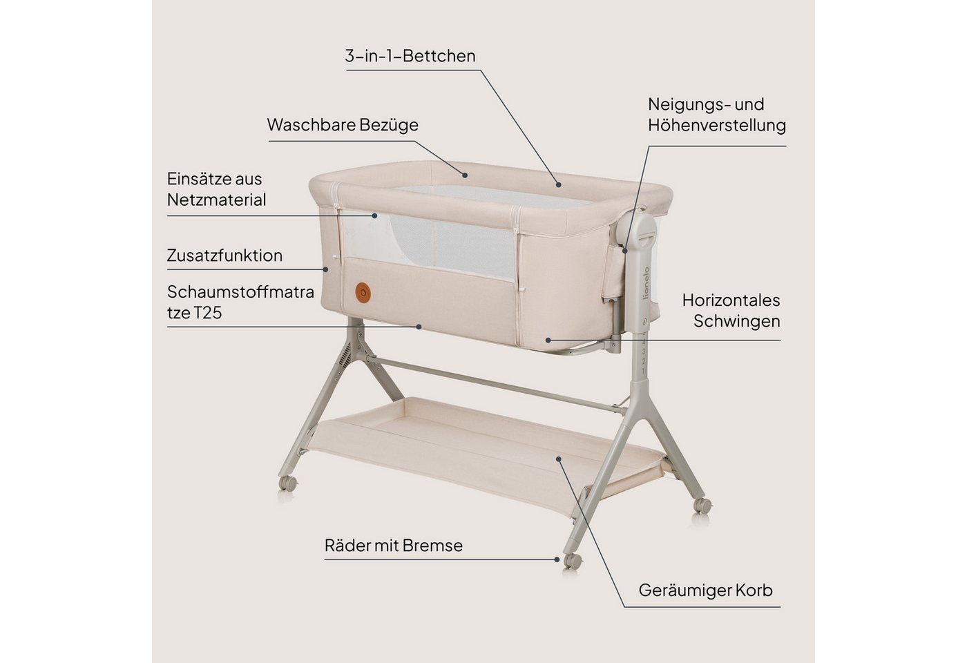 lionelo Reisebett LEONIE PLUS (Set, Set) SUPER Babytragetasche, Wiege, freistehendes Babybett – Bild 2 von 5