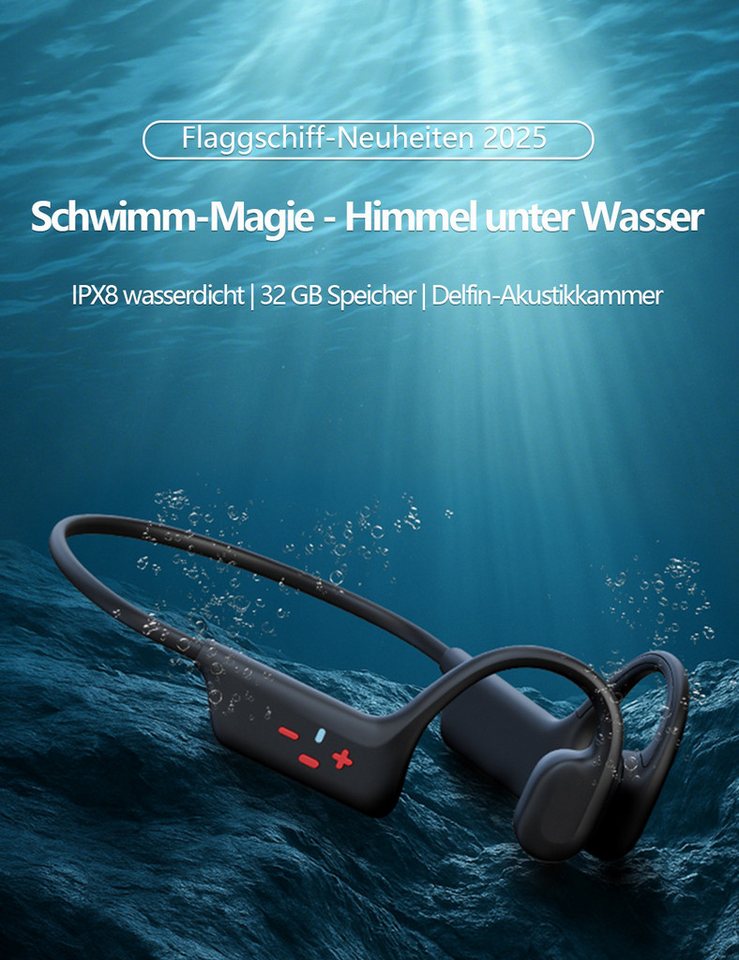 Lisabonde Knochenleitungs-Kopfhörer, Bluetooth 5.4 & MP3, IPX8 Wasserdicht Open-Ear-Kopfhörer (Bluetooth, Bone Conduction Technologie, IPX8 Wasserdicht, Integri – Bild 2 von 5