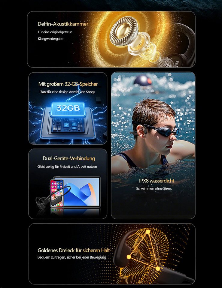 Lisabonde Knochenleitungs-Kopfhörer, Bluetooth 5.4 & MP3, IPX8 Wasserdicht Open-Ear-Kopfhörer (Bluetooth, Bone Conduction Technologie, IPX8 Wasserdicht, Integri – Bild 3 von 5