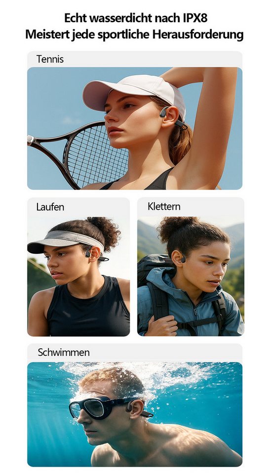 Lisabonde Knochenleitungs-Kopfhörer, Bluetooth 5.4 & MP3, IPX8 Wasserdicht Open-Ear-Kopfhörer (Bluetooth, Bone Conduction Technologie, IPX8 Wasserdicht, Integri – Bild 4 von 5