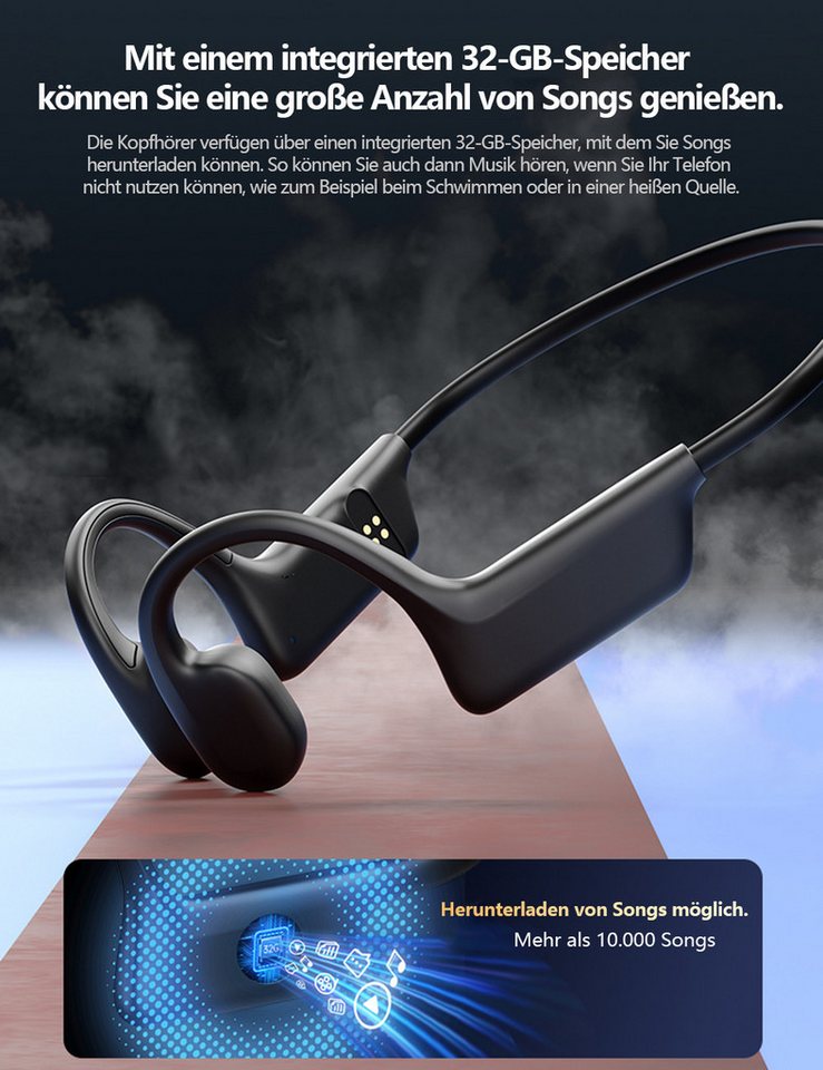 Lisabonde Knochenleitungs-Kopfhörer, Bluetooth 5.4 & MP3, IPX8 Wasserdicht Open-Ear-Kopfhörer (Bluetooth, Bone Conduction Technologie, IPX8 Wasserdicht, Integri – Bild 5 von 5