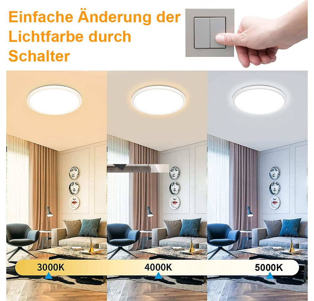 LMaxhome LED Deckenleuchte Ø23/30/40/50CM, Dimmbar Runde Ultra Dünn Deckenlampe 3 Farbtemperatur, 1 St., 24W~48W, 3000k/4000k/5000k, Memory Funktion, für Wohnzi – Bild 3 von 5