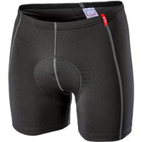 LÖFFLER Herren Radunterhose Elastic, Größe 46 in Schwarz