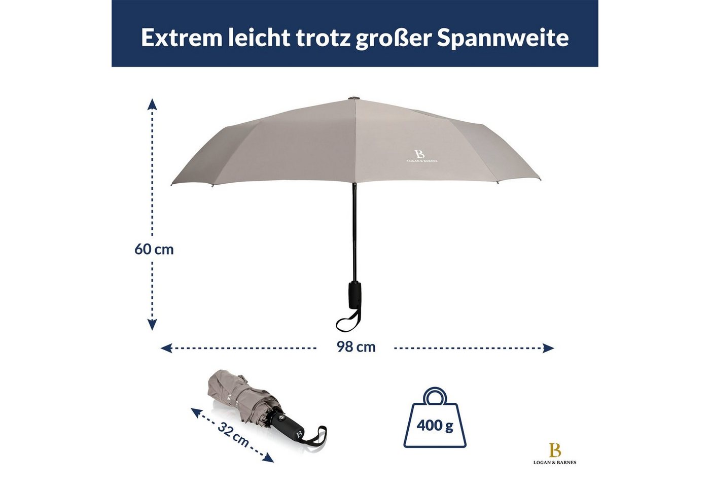 Logan & Barnes Taschenregenschirm Boston, Sturmfest bis 140 km/h – Bild 5 von 5