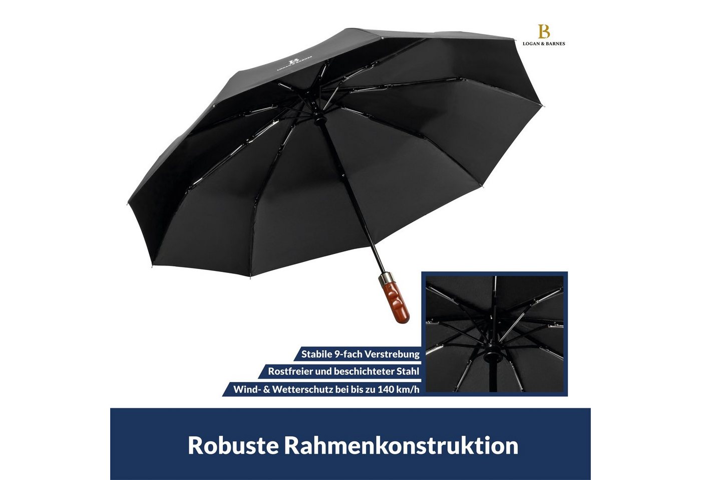Logan & Barnes Taschenregenschirm Dublin, Sturmfest bis 140 km/h – Bild 2 von 5