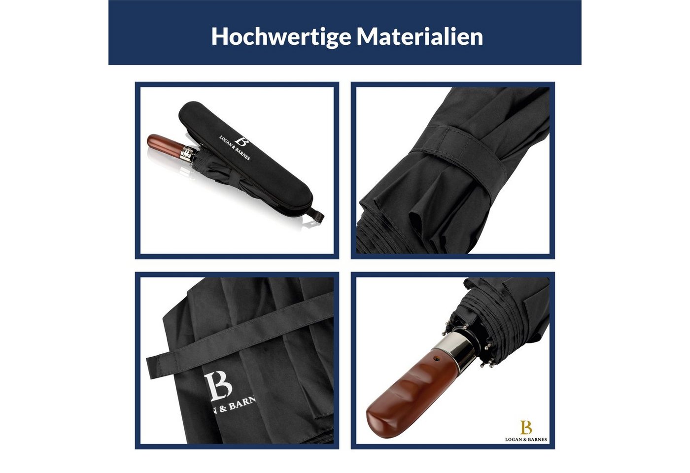 Logan & Barnes Taschenregenschirm Dublin, Sturmfest bis 140 km/h – Bild 3 von 5