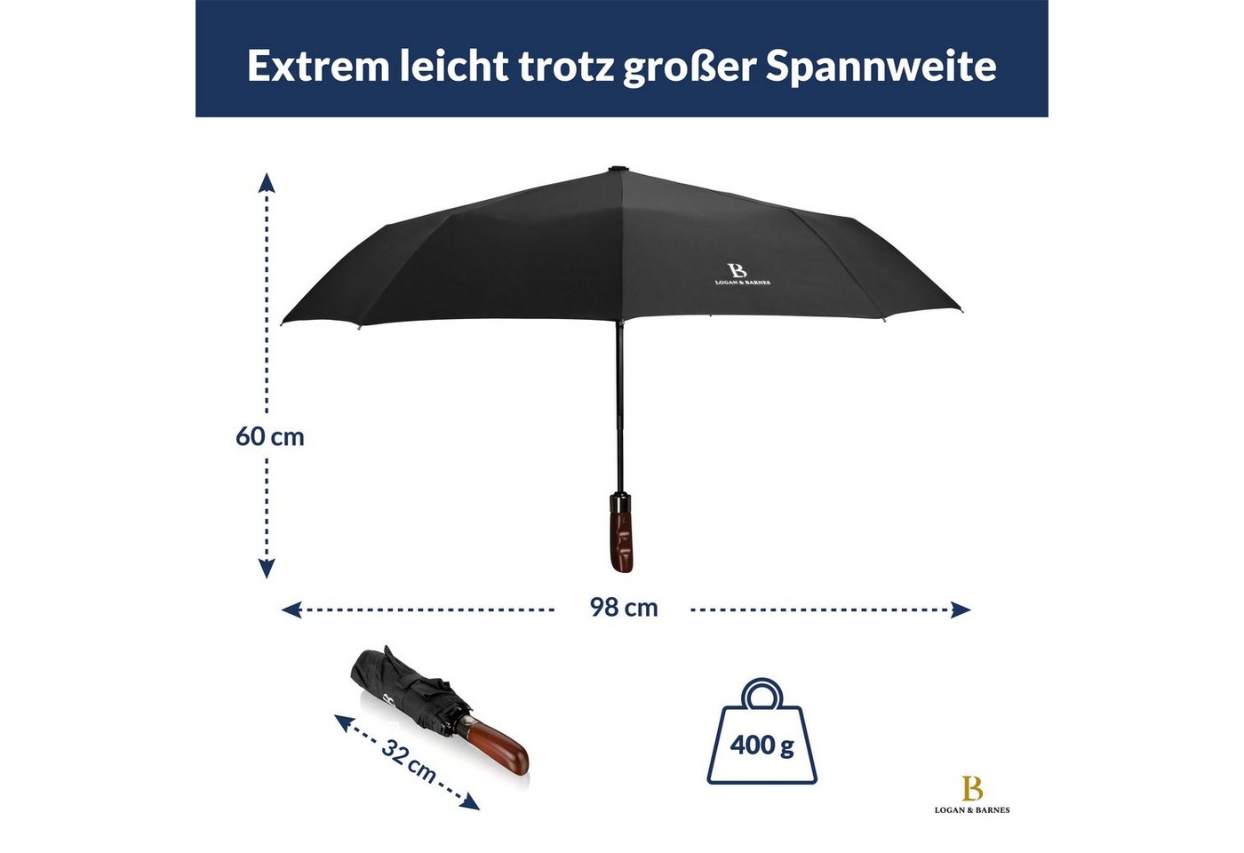 Logan & Barnes Taschenregenschirm Dublin, Sturmfest bis 140 km/h – Bild 5 von 5