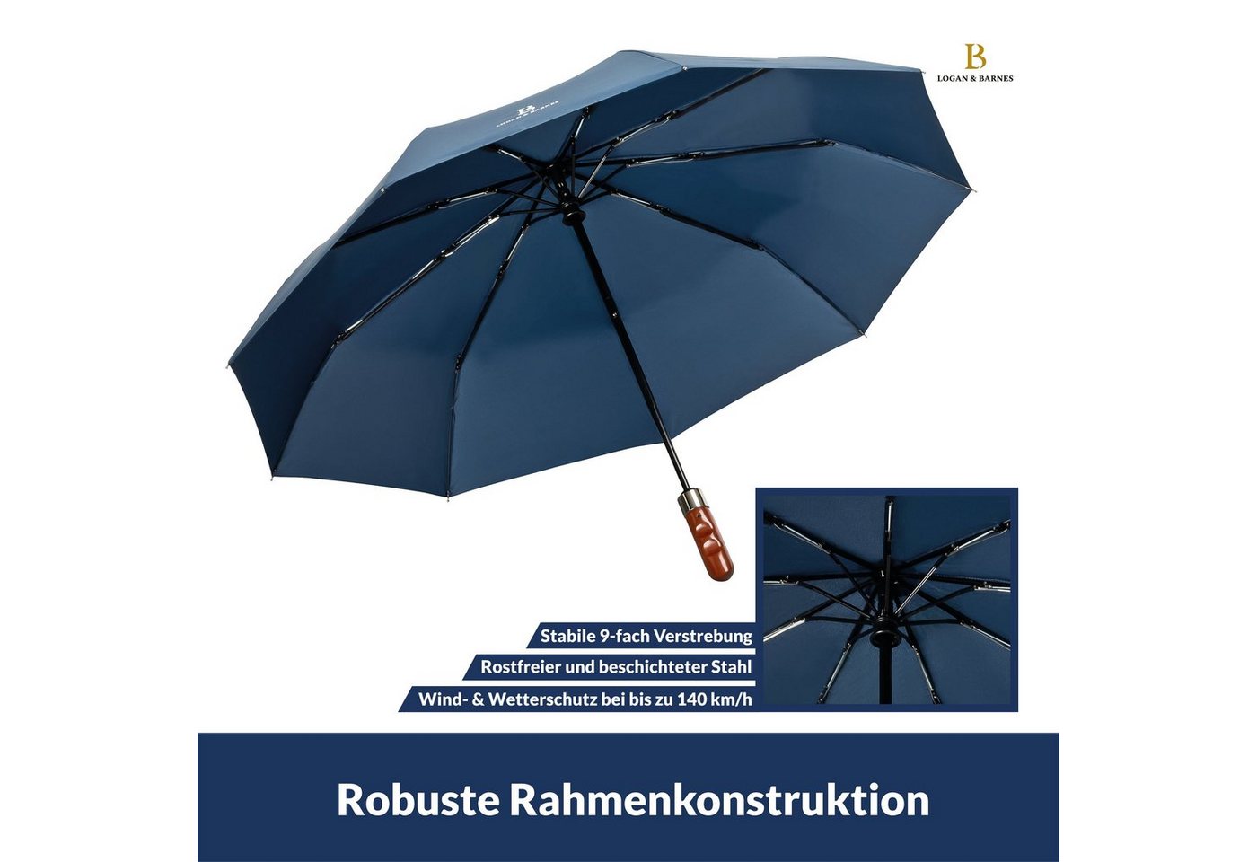 Logan & Barnes Taschenregenschirm Dublin, Sturmfest bis 140 km/h – Bild 2 von 5