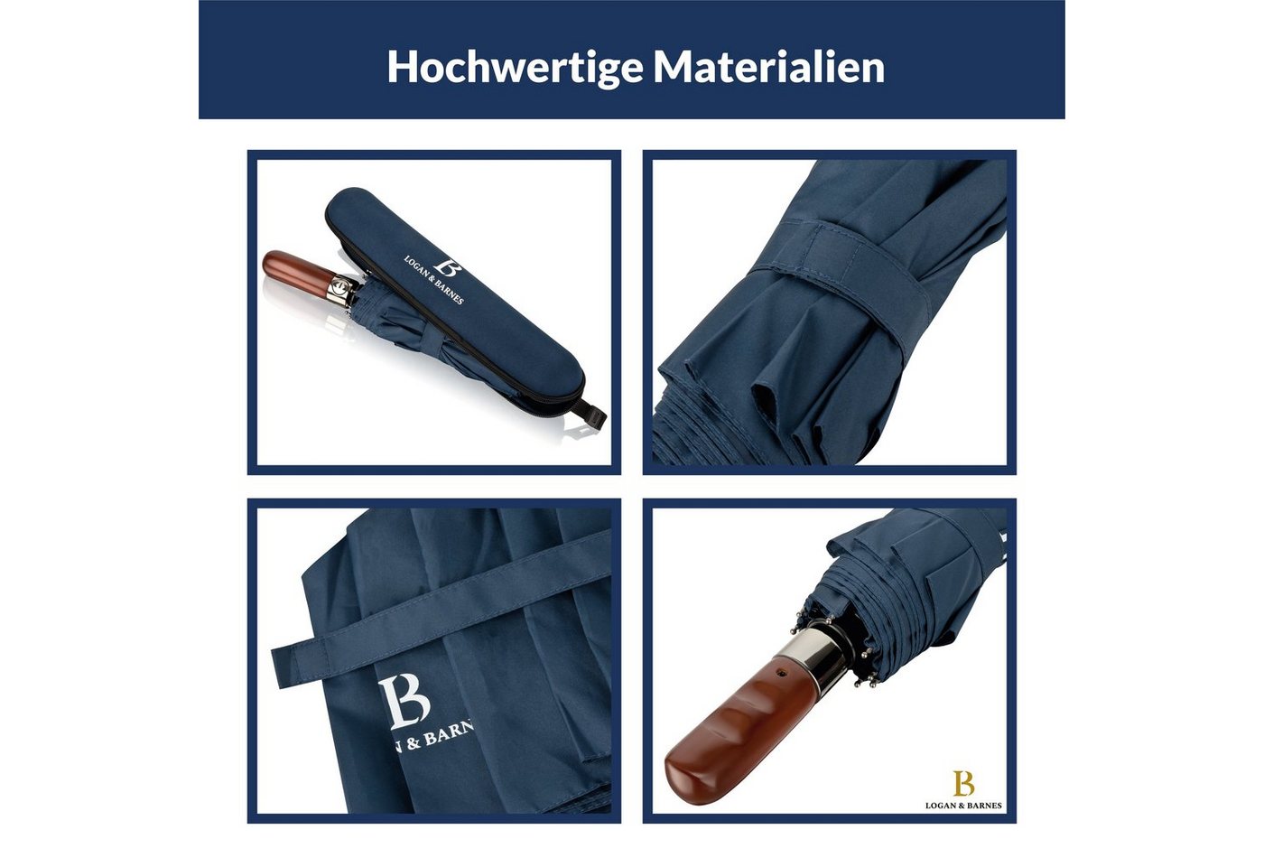 Logan & Barnes Taschenregenschirm Dublin, Sturmfest bis 140 km/h – Bild 3 von 5