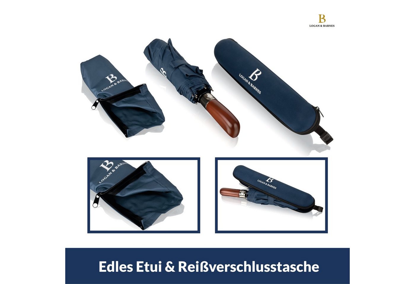 Logan & Barnes Taschenregenschirm Dublin, Sturmfest bis 140 km/h – Bild 4 von 5