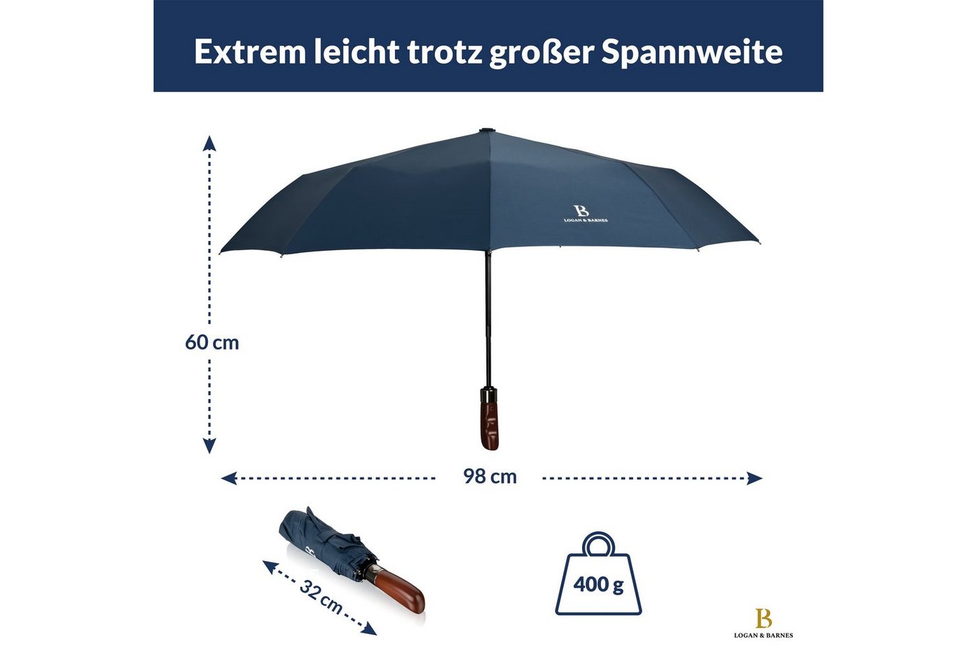 Logan & Barnes Taschenregenschirm Dublin, Sturmfest bis 140 km/h – Bild 5 von 5
