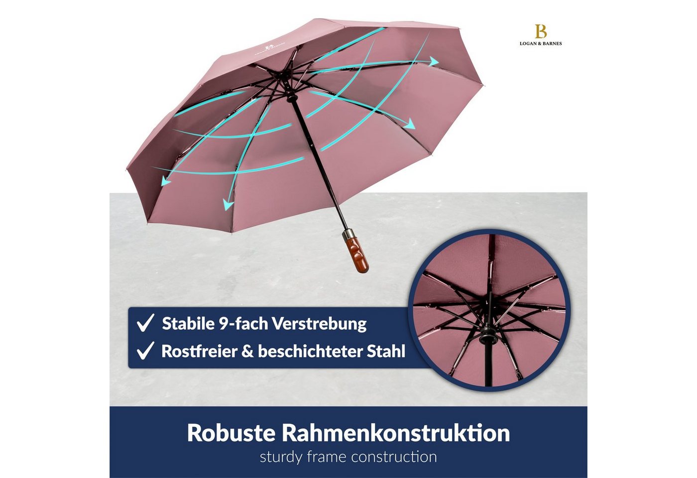 Logan & Barnes Taschenregenschirm Dublin, Sturmfest bis 140 km/h – Bild 2 von 5