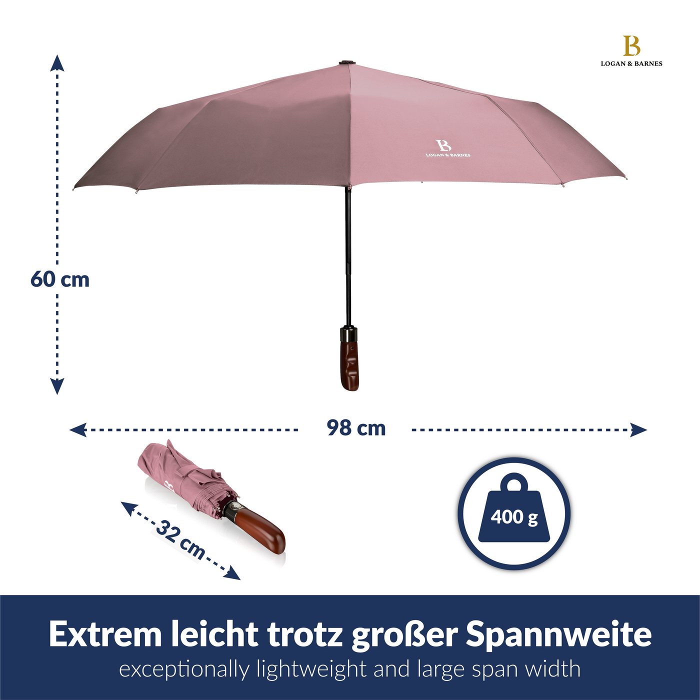 Logan & Barnes Taschenregenschirm Dublin, Sturmfest bis 140 km/h – Bild 5 von 5