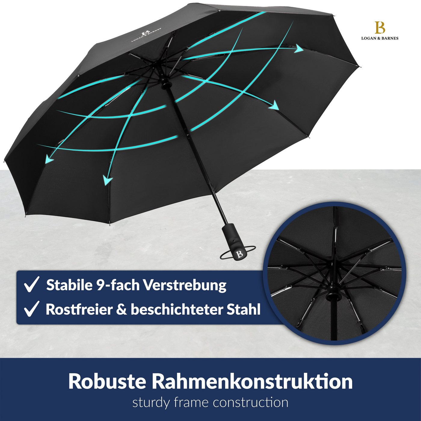 Logan & Barnes Taschenregenschirm Glasgow, Sturmfest bis 140 km/h – Bild 2 von 5