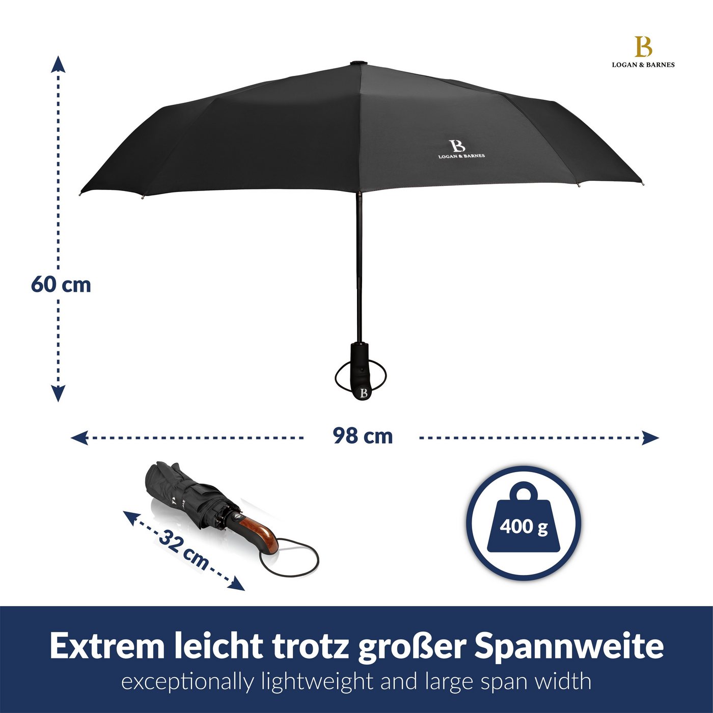 Logan & Barnes Taschenregenschirm Glasgow, Sturmfest bis 140 km/h – Bild 5 von 5