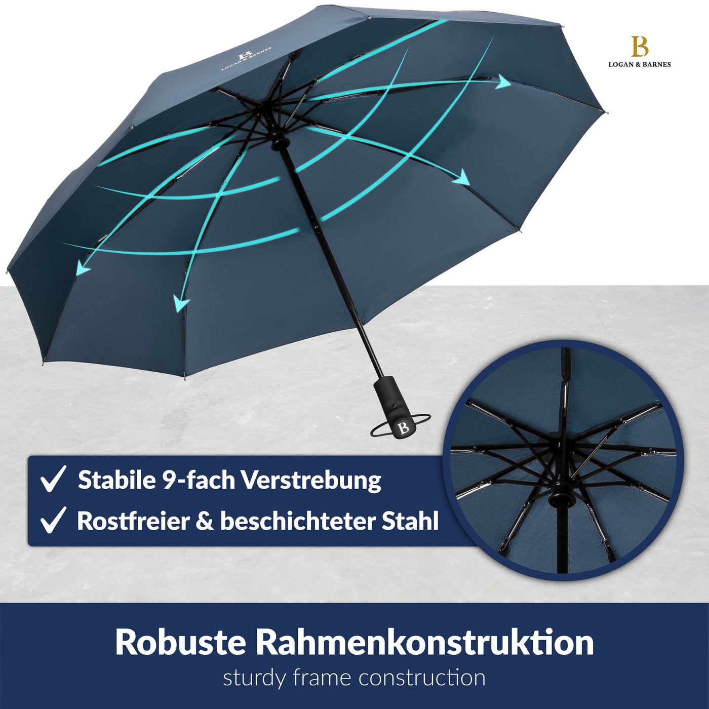 Logan & Barnes Taschenregenschirm Manchester – Bild 2 von 5
