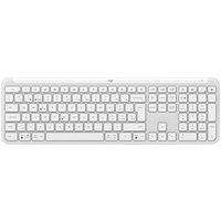 LOGI Signature Slim Wireless Keybd (CH)