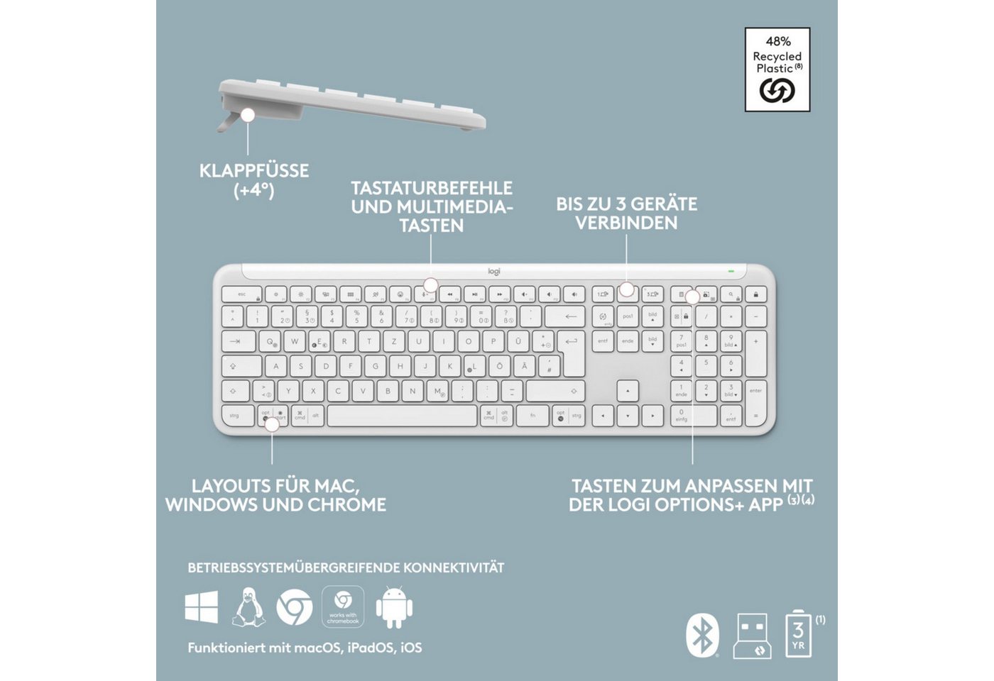 Logitech Wireless Keyboard+Mouse MK950 Signature Slim white – Bild 5 von 5