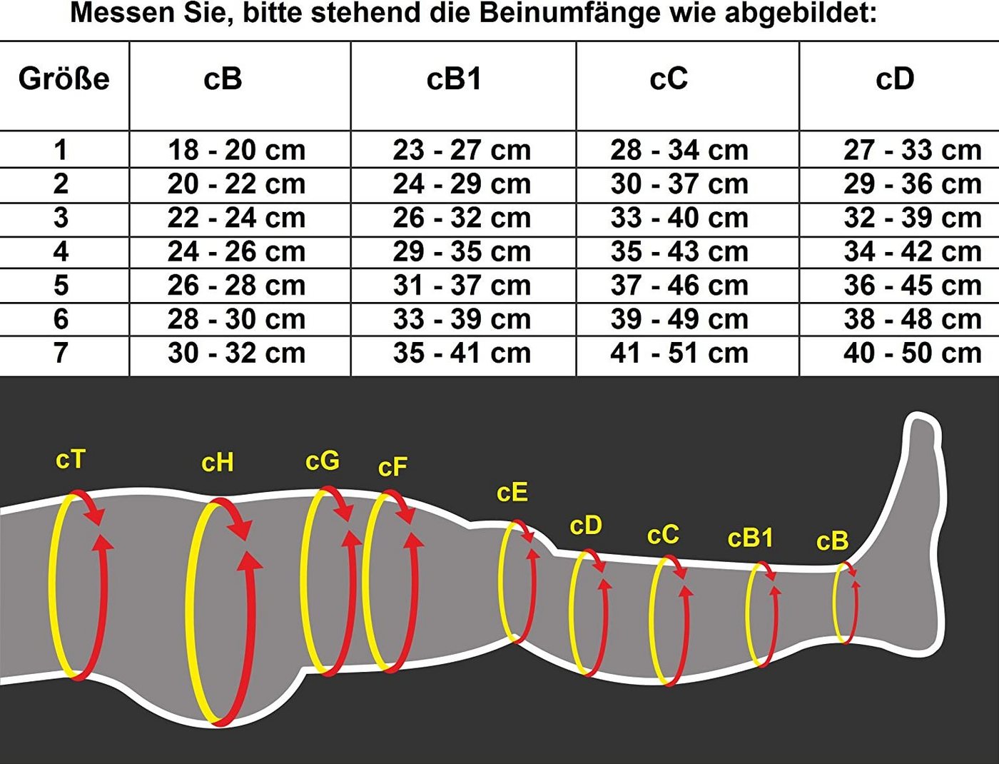 Lorey Medtec Stützkniestrümpfe Kompressionsstrümpfe AD, Kniestrümpfe, Klasse 1, geschlossene Spitze – Bild 4 von 5