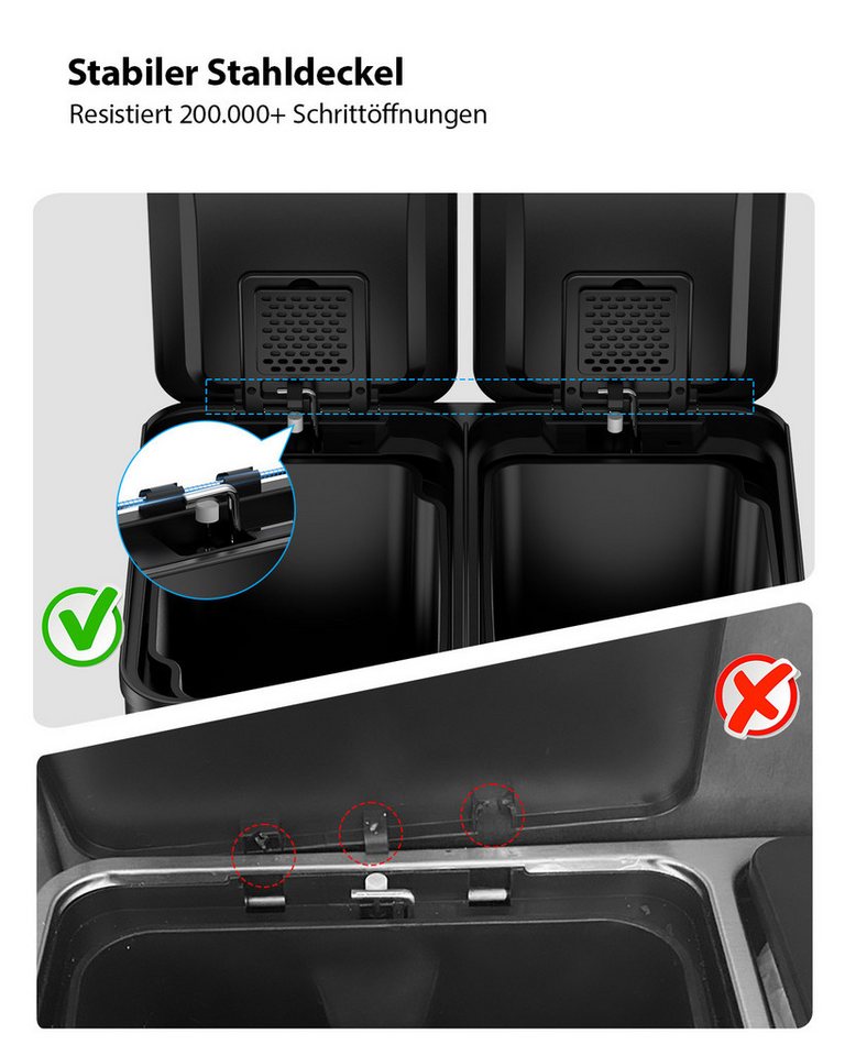Lovewind Mülleimer Mülltrennsystem 2 Fächer 60 L Küche 2 × 30 L Treteimer Edelstahl, Mülltrennung 2 Fächern Soft-Close Deckel Anti-Fingerprint Edelstahl – Bild 5 von 5