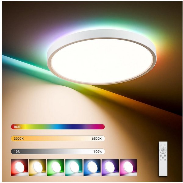 LQWELL Deckenleuchte LED Deckenlampe Dimmbar mit Fernbedienung, Flache Deckenbeleuchtung, RUND, LED fest integriert, 24W 2500LM, 3000-6500K RGB Weiß, für Wohnzi