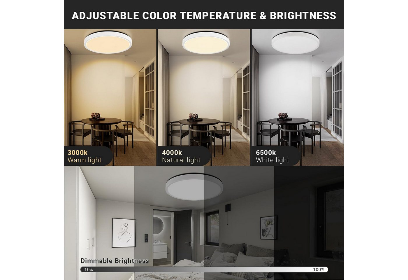 LQWELL Deckenleuchte LED Deckenlampe Dimmbar mit Fernbedienung, Flache Deckenbeleuchtung, RUND, LED fest integriert, 24W 2500LM, 3000-6500K RGB Weiß, für Wohnzi – Bild 3 von 5